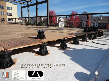 Telescoping and Adjusting Pedestals by Elmich