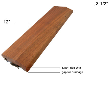 ipe straight reducer
